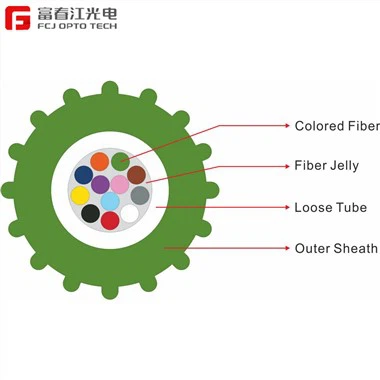 Cáp thổi khí mini TRUNG QUỐC